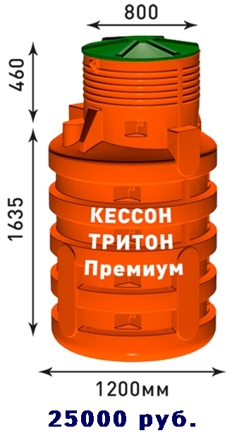 КЕССОН для СКВАЖИНЫ ТРИТОН ПРЕМИУМ от 25000 руб.