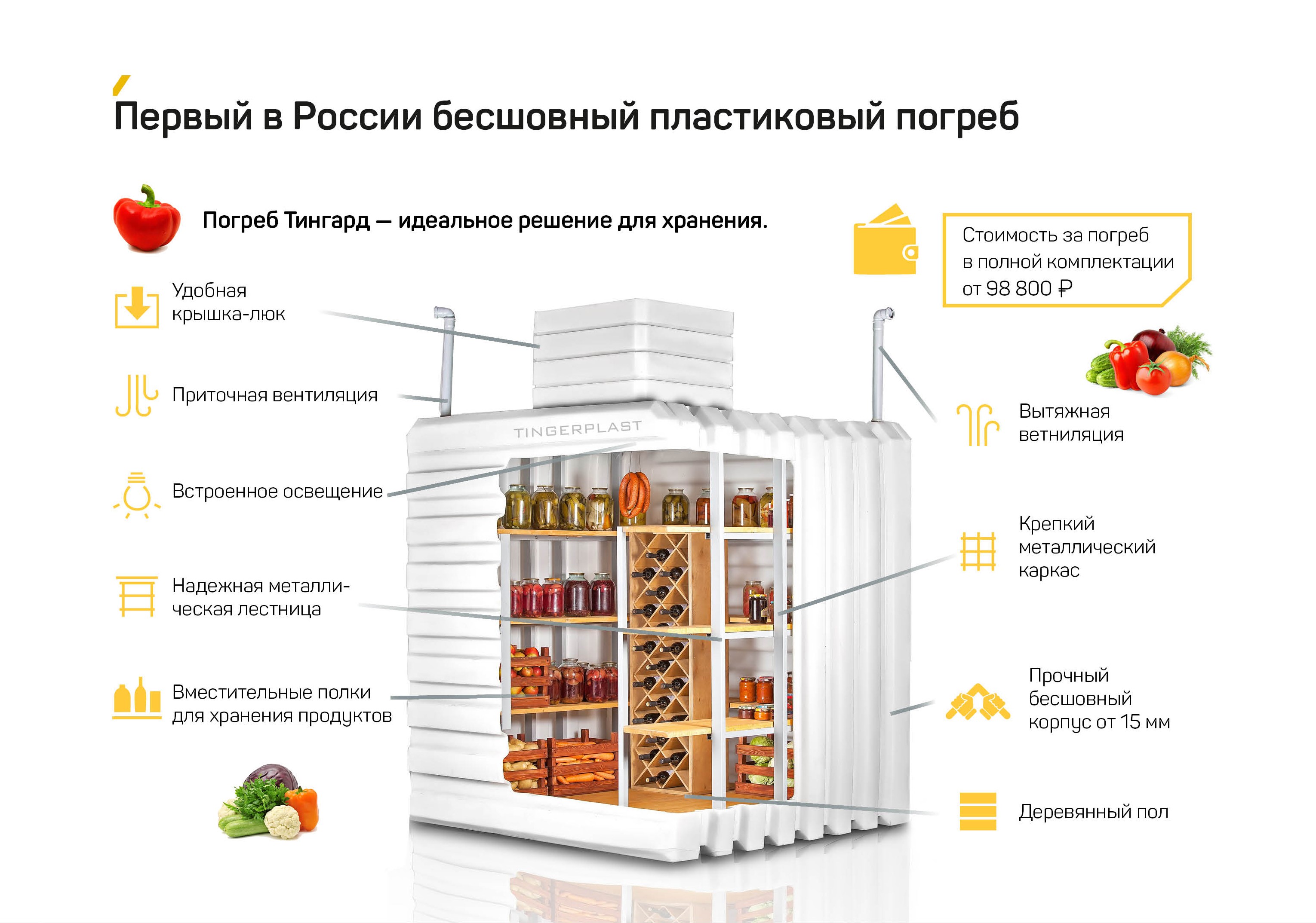 Внутреннее оснащение готового пластикового погреба для хранения овощей Тингард